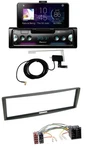 Pioneer Dab Bluetooth MP3 Usb Car Stereo For Renault Megane Scenic Modus. Fixed Price $193.54.