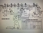 Viking Audio Service Manual Digital Megapack. Fixed Price $5.00.