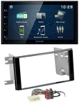 Kenwood 2DIN Bluetooth MP3 Usb Dab Car Stereo Subaru Impreza Forester 07-12. Fixed Price $273.19.